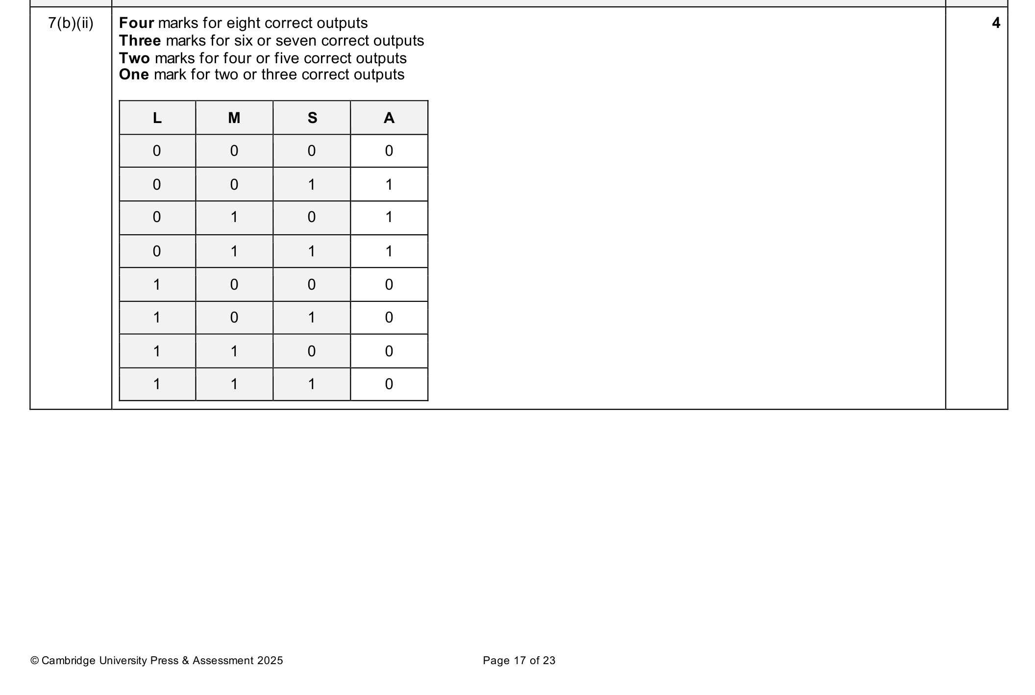 MS Q7 page 3